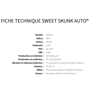 SWEET SKUNK - AUTOFLORAISON